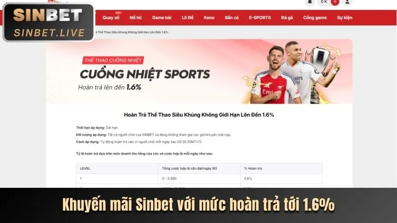 Banner quảng cáo khuyến mãi bắn cá tại M788